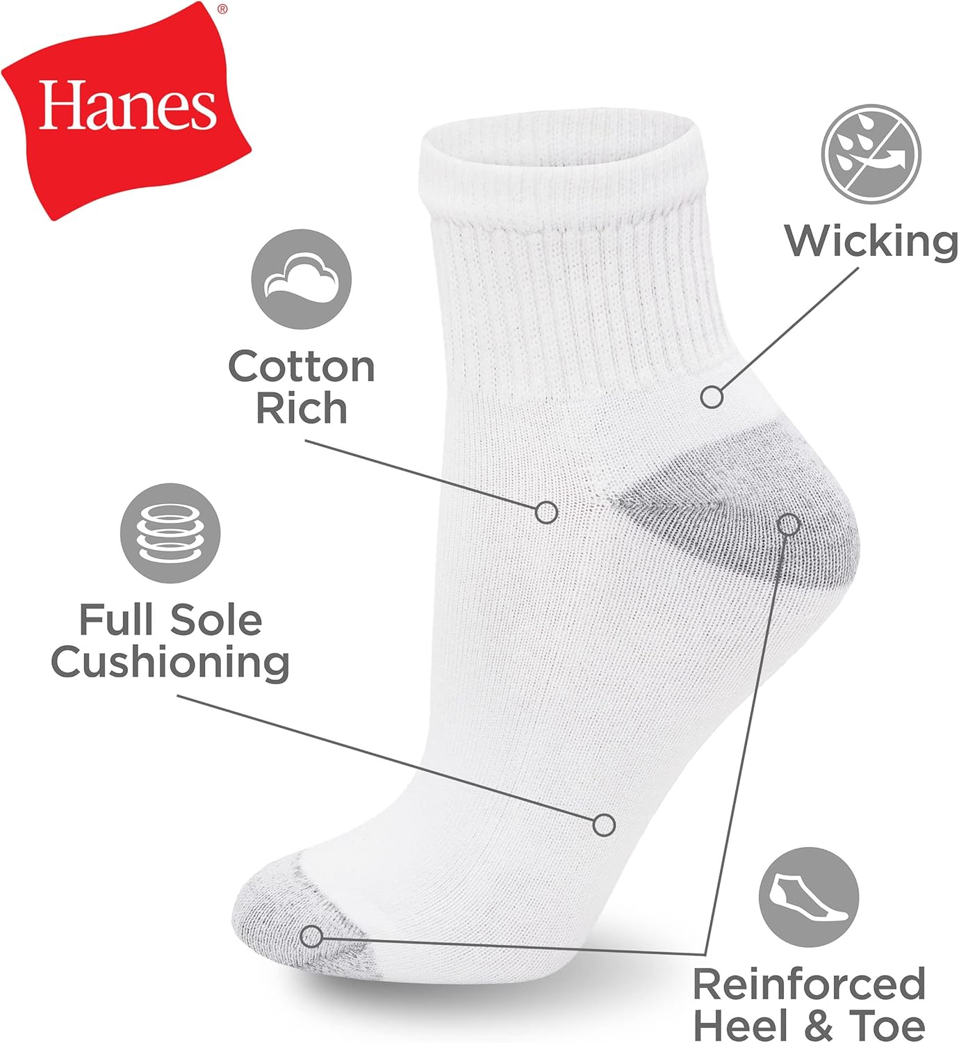 Hanes Women's Ankle, Moisture-Wicking Socks for Women, Cushioned Athletic Ankle Socks, 10-Pack - Image 3