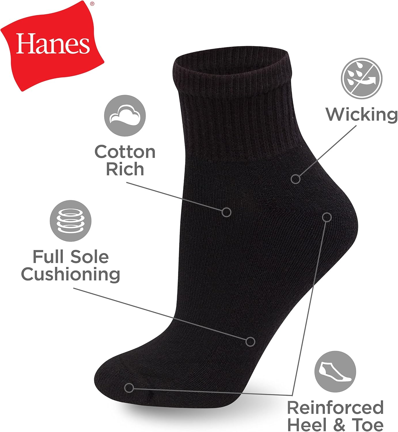 Hanes Women's Ankle, Moisture-Wicking Socks for Women, Cushioned Athletic Ankle Socks, 10-Pack - Image 10
